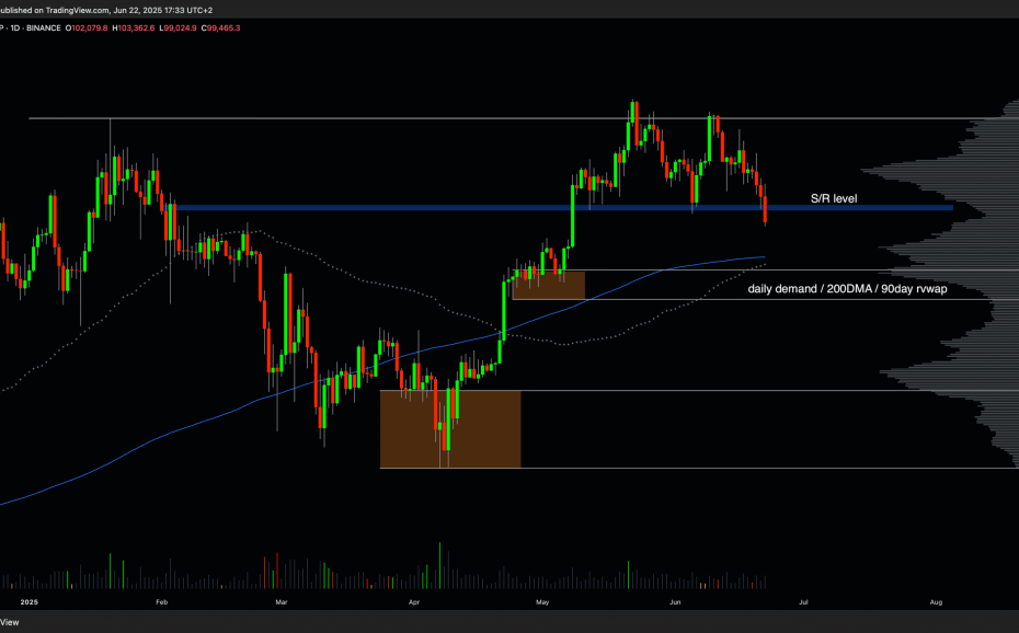 Crypto Bull Run Over? Here’s What A Top Trader Just Said