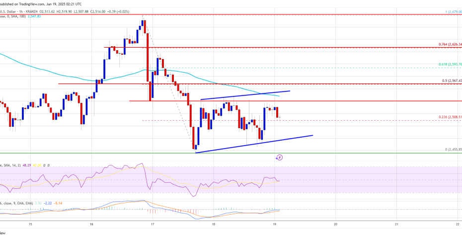 Ethereum Price Faces Downward Pressure — More Pain Before a Bounce?