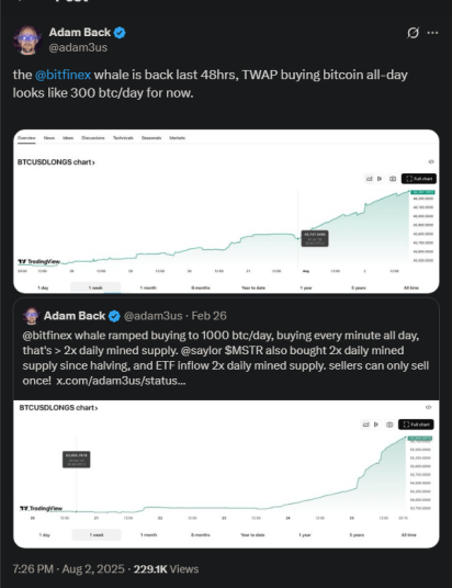 Bitfinex Whale Buys 300 $BTC Per Day During Crypto Market Crash