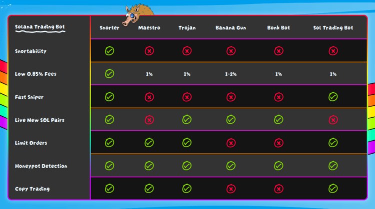 Best Altcoins to Buy as XRP ETF Nears Approval and Institutional Buys Peak