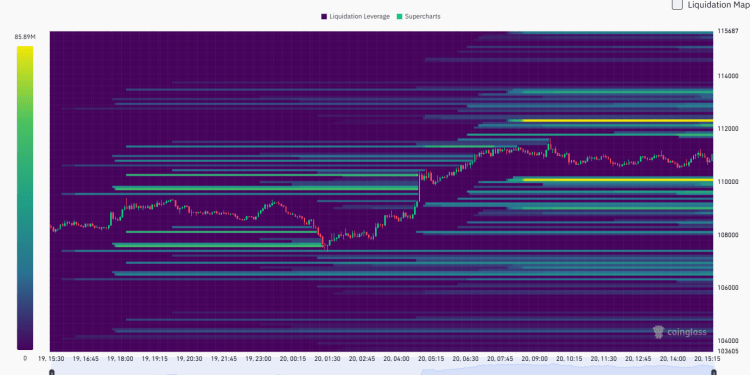 Bitcoin Hyper Best Crypto to Buy Now as Short Squeeze Brewing and U.S. Inflation Data Looms