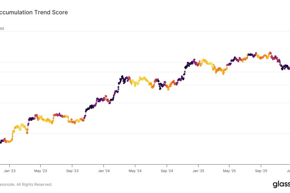Bitcoin Yet To See Meaningful Capital Return, Glassnode Says