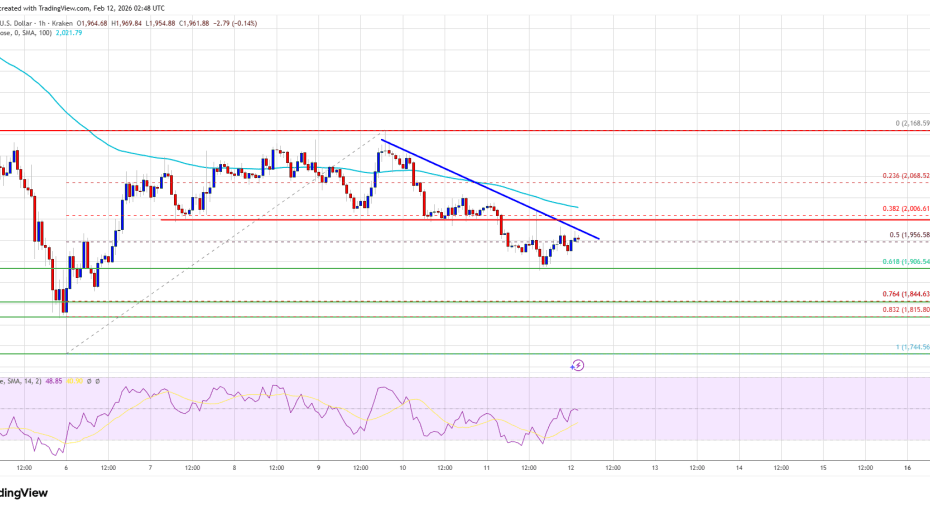 Ethereum Price Cracks $2,000, Opening Door To Deeper Selloff