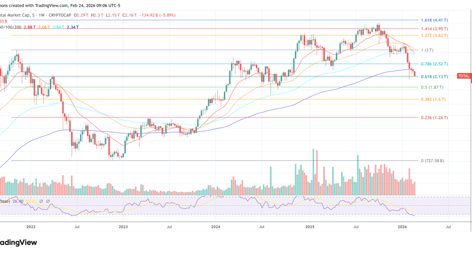 Most Crypto Assets Need To Go To Zero, Research Firm Says