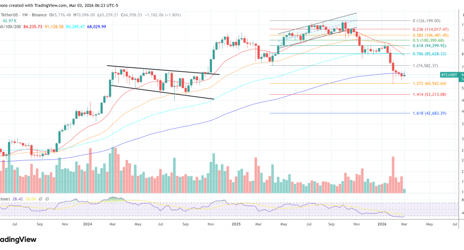 Bitcoin To $11 Million By 2036? This AI-Deflation Thesis Is Turning Heads