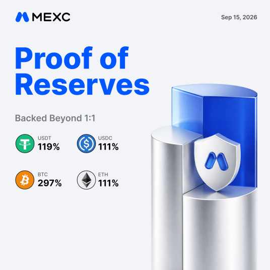 MEXC’s September 2026 Proof of Reserves Reaffirms Full Backing of User Assets, BTC Reserve Ratio Increases to 297%